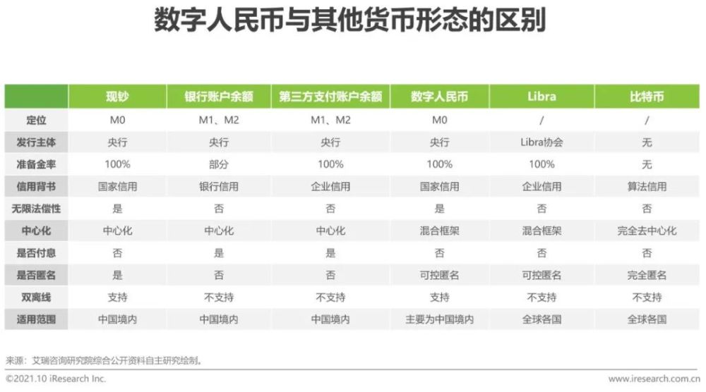 imtoken 卖出_卖出股票手续费怎么计算_imtoken有ios版吗