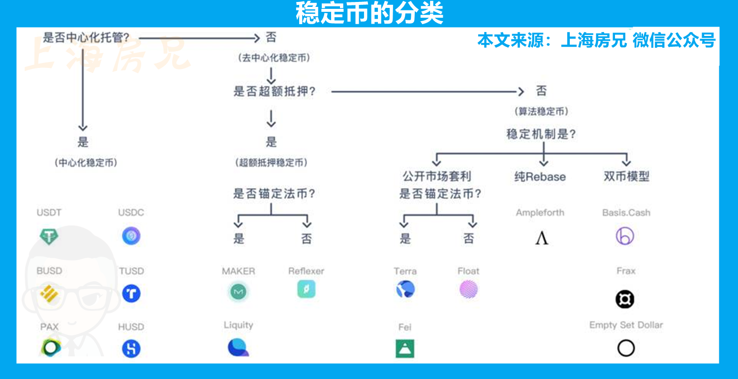 钱包里的代币怎么交易_币转丢了怎么办_im钱包找回的代币转回火币