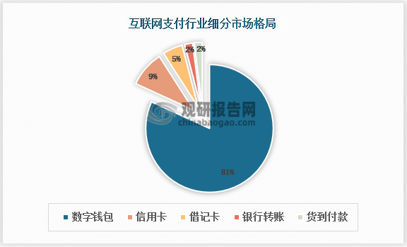 imtoken钱包授权管理系统_钱包授权管理系统_钱包授权是什么意思