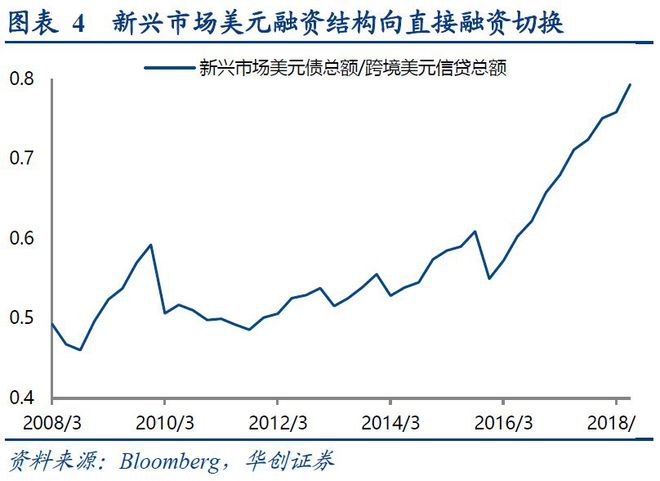 每天收获VALUE币的数字货币交易员，市场机会无限