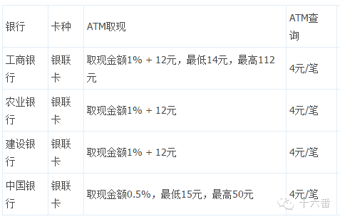 im钱包转账失败了口矿工费_im钱包转账失败了口矿工费_im钱包转账失败了口矿工费