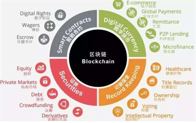 大陆关闭导航_imtoken大陆关闭_大陆关闭台湾自由行