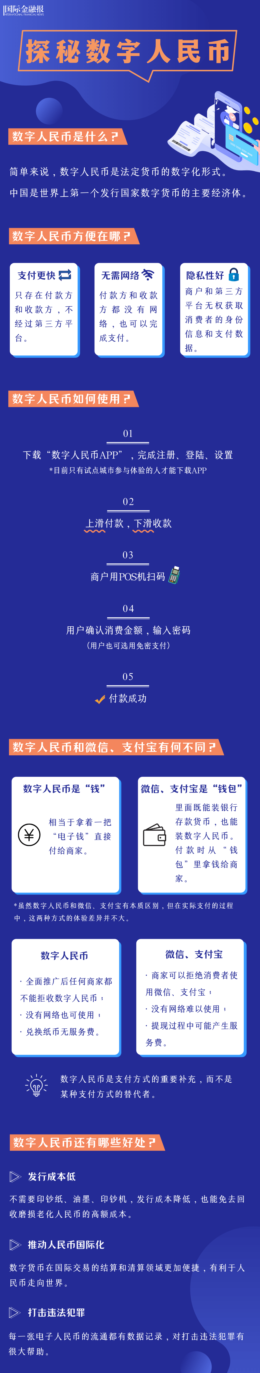 imtoken转账手续费太高_imtoken转账手续费贵_wise转账手续费