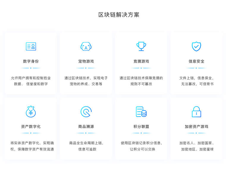 imtoken公司介绍_介绍公司的PPT_介绍公司的文案