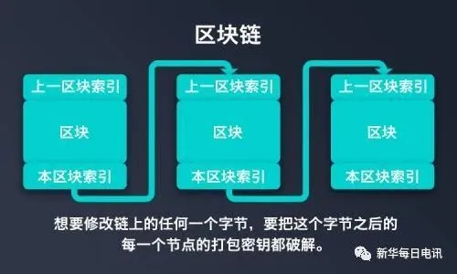 协议离婚的程序怎么走_协议离婚必须要一个月冷静期吗_imtoken协议