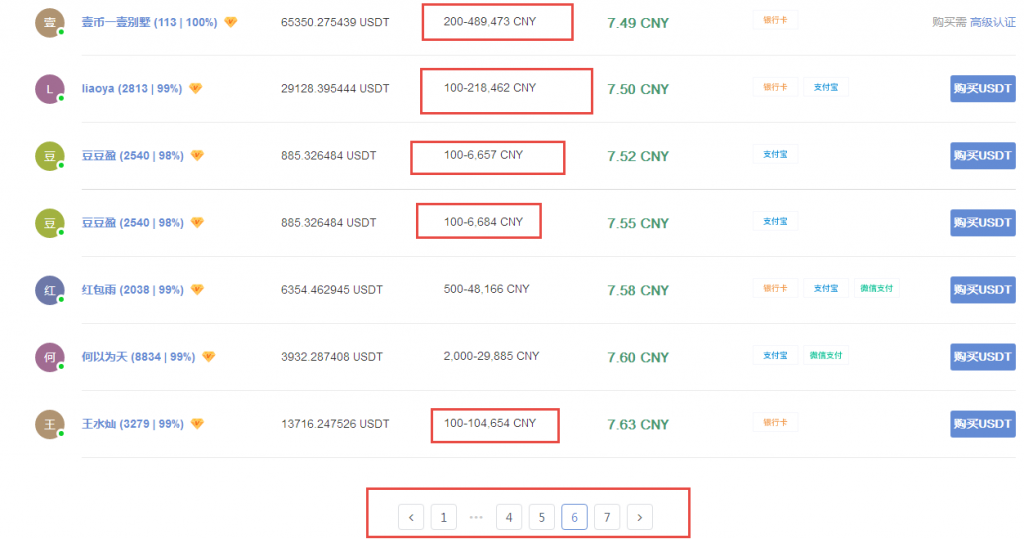 imtoken转到火币usdt_imtoken转到火币usdt_imtoken转到火币usdt