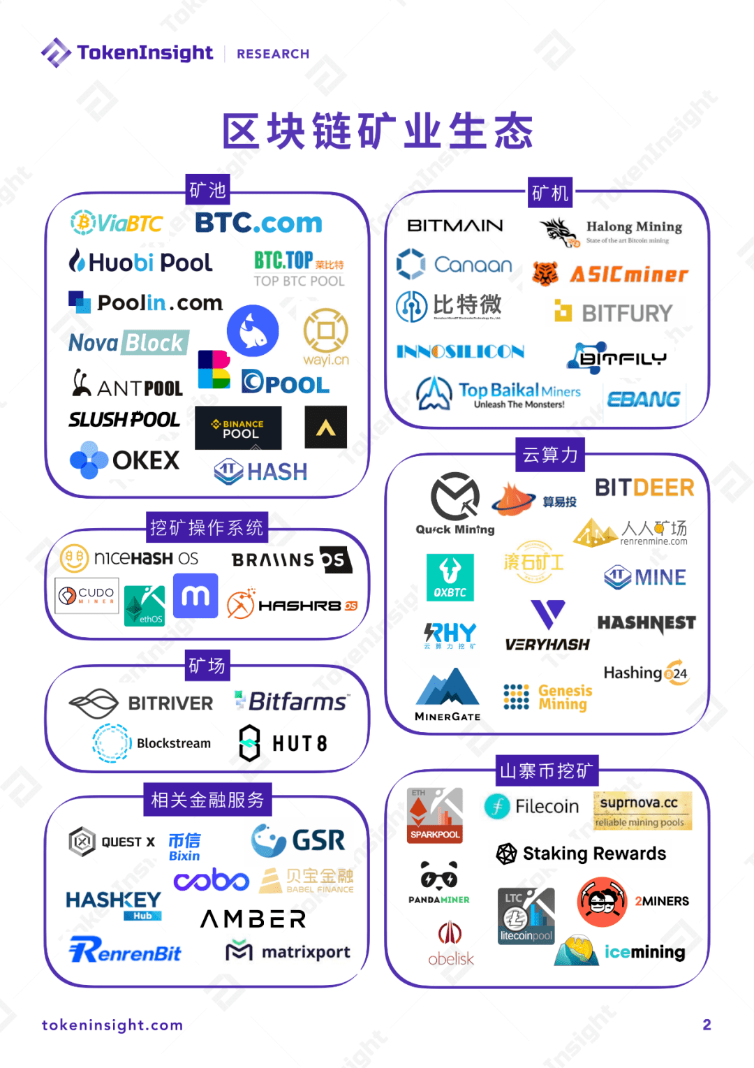 火币网比特币今日价格_imtoken支持火币生态链吗_火币比特币手机客户端下载