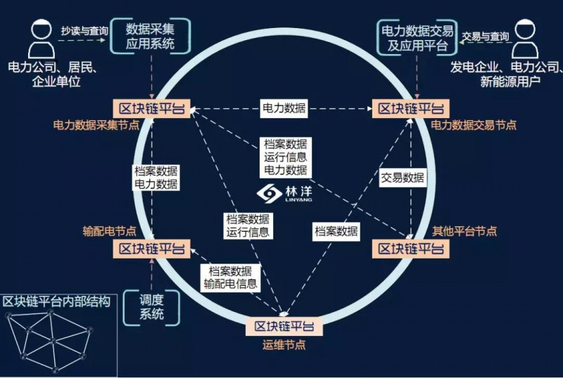 火币网比特币今日价格_imtoken支持火币生态链吗_火币比特币手机客户端下载