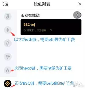 钱包矿工费被盗_im钱包矿工费_钱包的矿工费