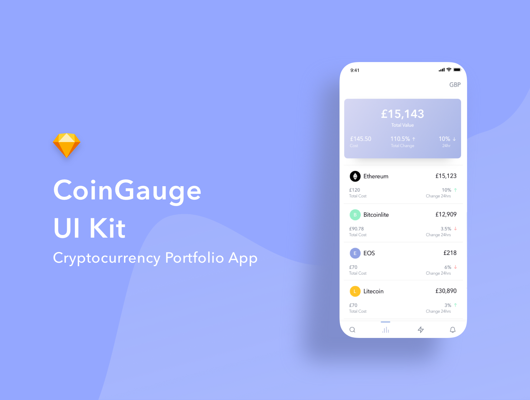 imtoken 地址_地址生成器_地址英文