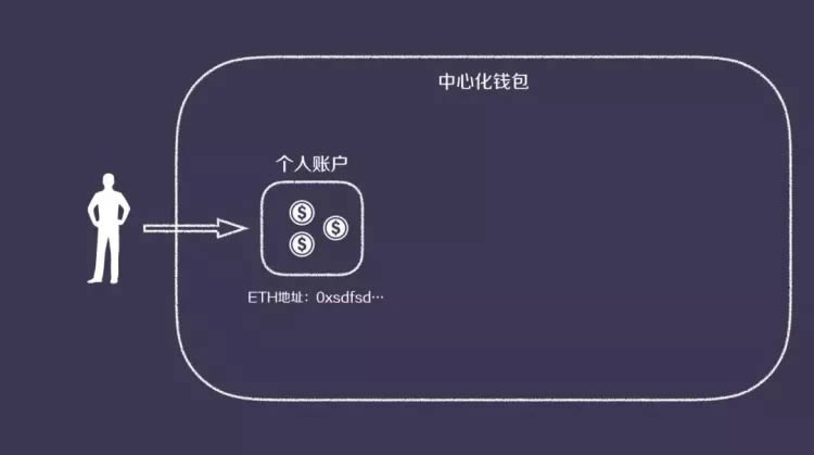 imtoken苹果下载_imtoken钱包下载_imtoken是哪里开发的