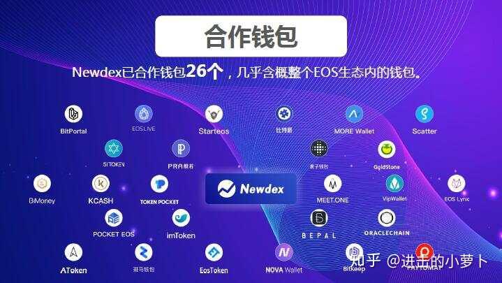 imtoken再添新币，全球最大交易所bnbbnb