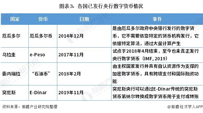 imtoken转币多久到账_imtoken钱包转币要多久_imtoken转出到火币