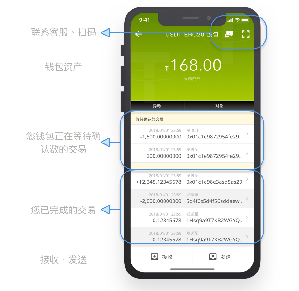 imToken钱包：保护数字财富，助力投资