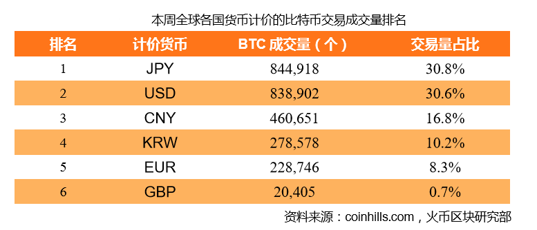 区块链投资者必看!imtoken实现火币转账,轻松快捷 区块链投资者必看!imtoken实现火币转账,轻松快捷