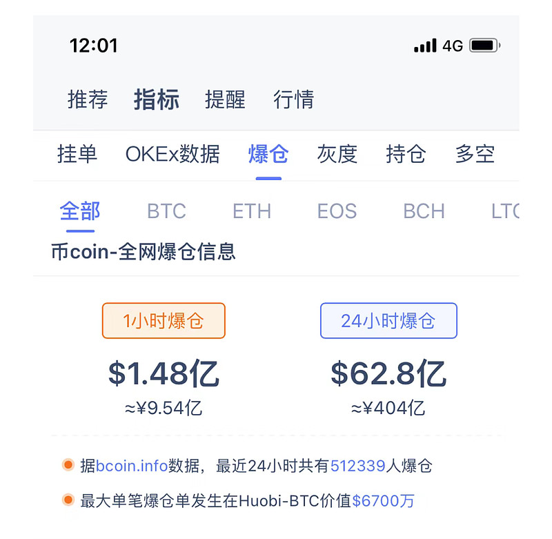 币归零还能交易吗_清零的虚拟币_imtoken买币亏了会清零吗