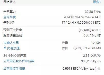 imtoken多久到账_账到实物_账到实实到账