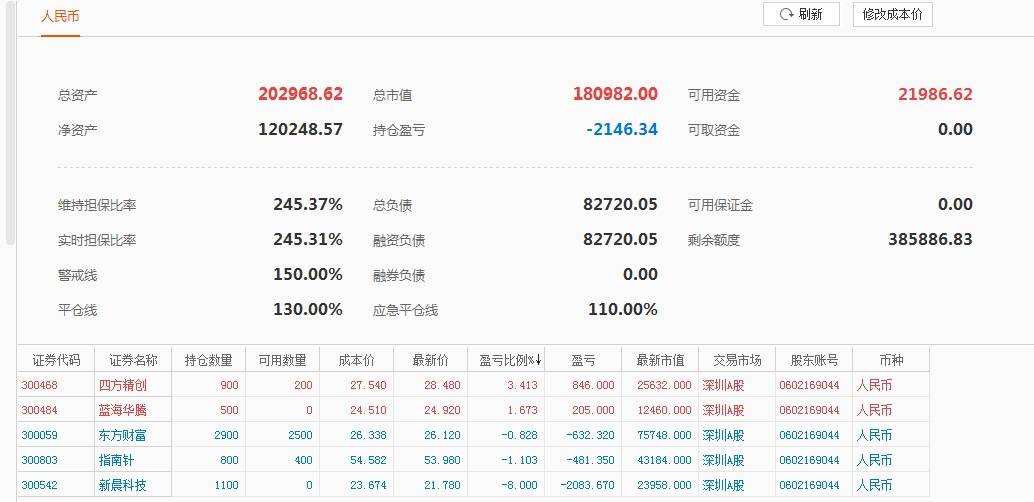 imtoken交易所：最小卖出数量揭秘