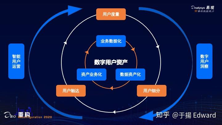 imtoken大陆被屏蔽_屏蔽大陆用户_国内屏蔽github