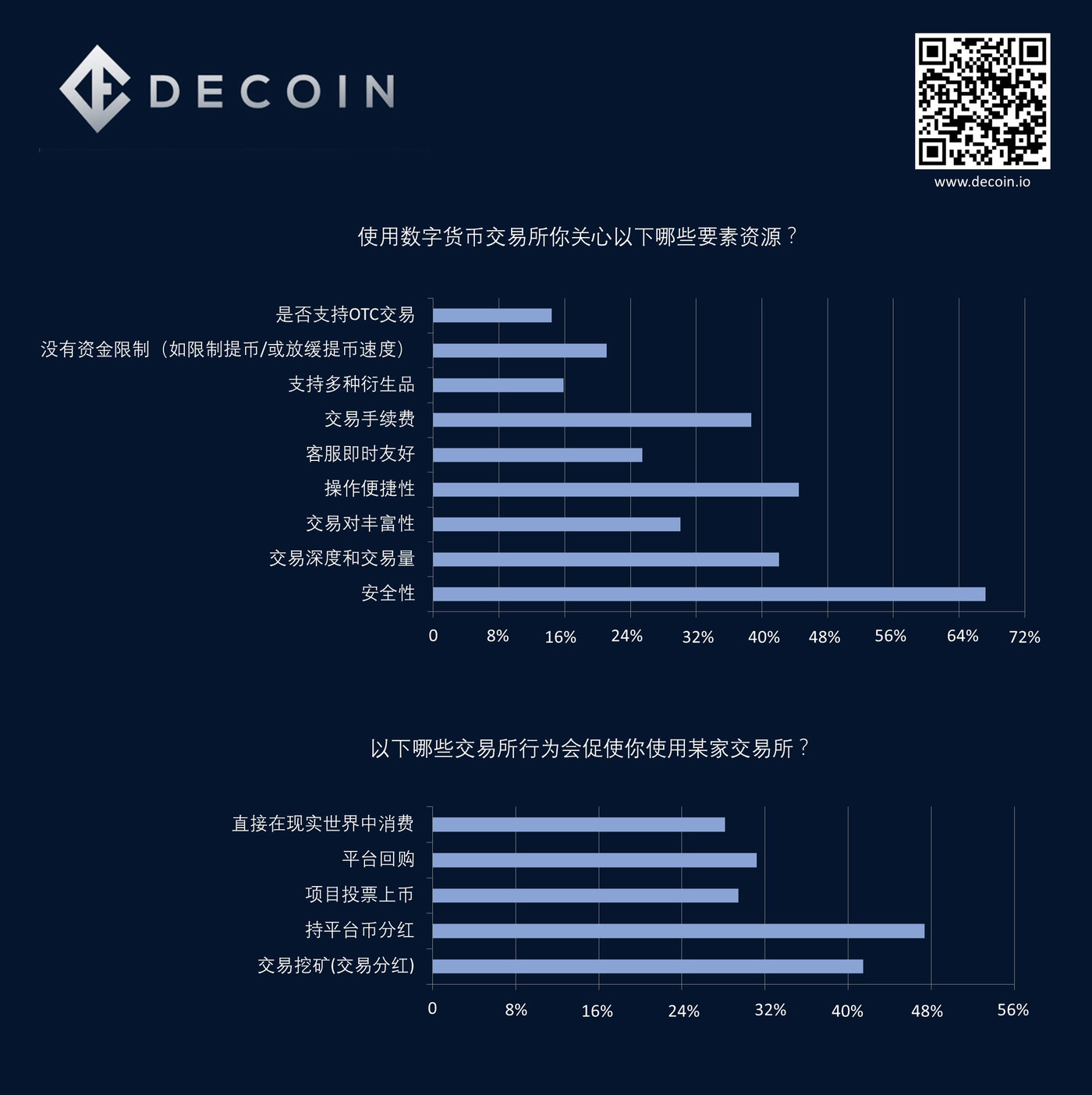 市场用电多少钱一度_市场用市斤称违法_imtoken市场用不了