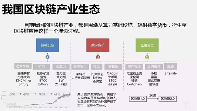 imtoken下载官网_imtoken钱包最新骗局_.imtoken