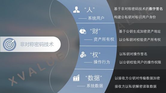 协议结婚后热搜爆了_协议离婚的程序怎么走_imtoken协议