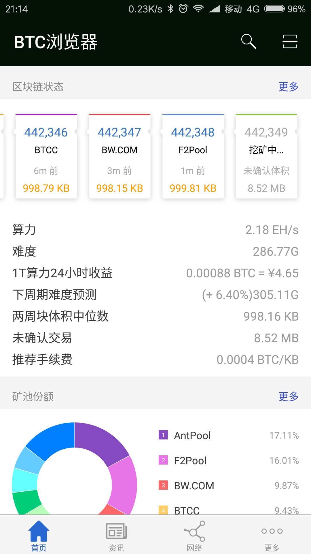 imtoken提币手续费_提币到imtoken不到账_提币到imtoken要多久