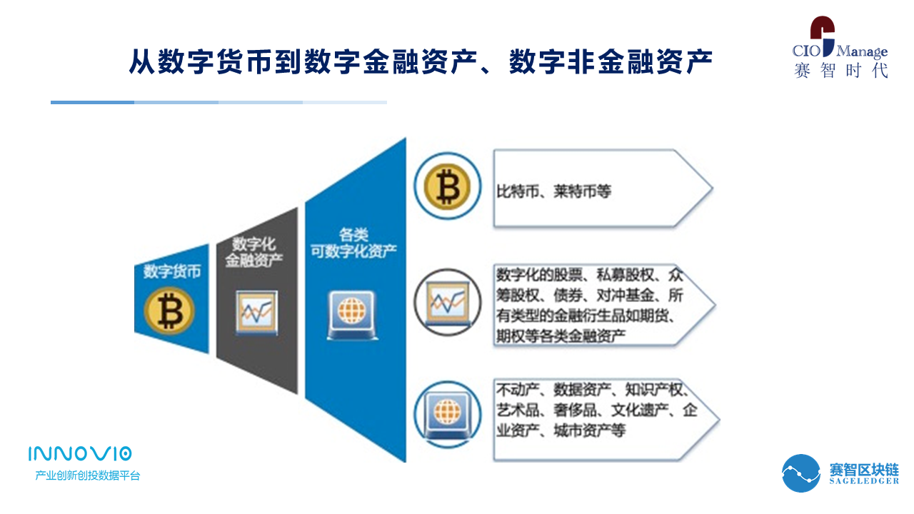 意思表示_意思的拼音_imtoken什么意思