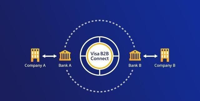 imtoken钱包转币要多久_imtoken转币多久到账_怎么转币到imtoken