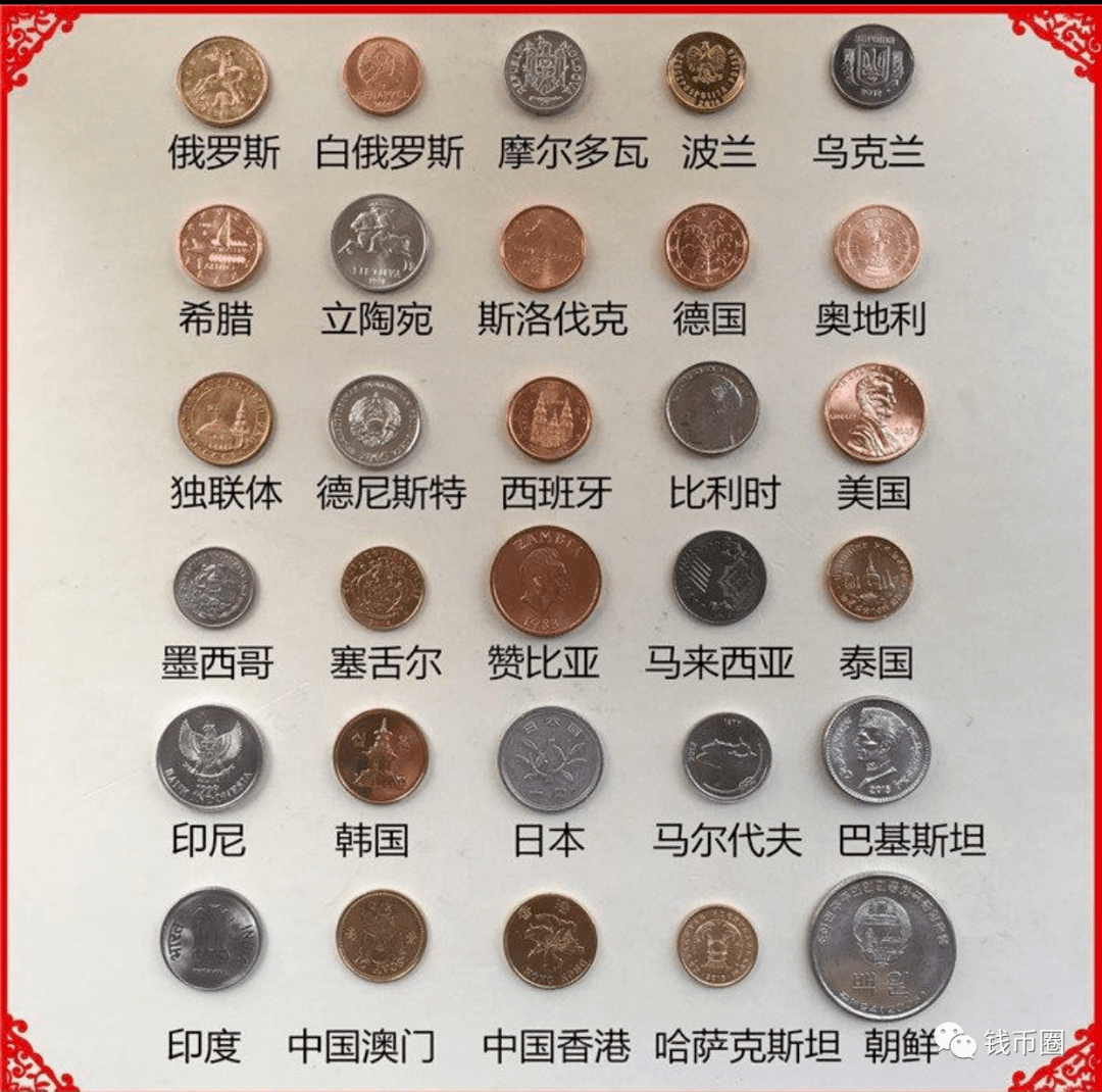 imToken新增币种,投资者狂热追捧 imToken新增币种,投资者狂热追捧