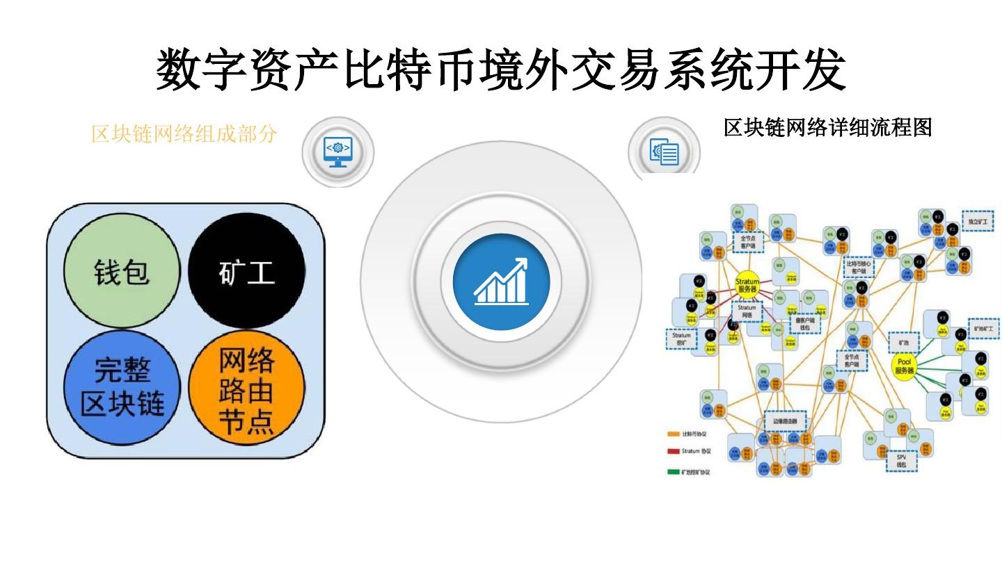 imtoken与比特派_比特派钱包官网_比特派钱包app官方下载