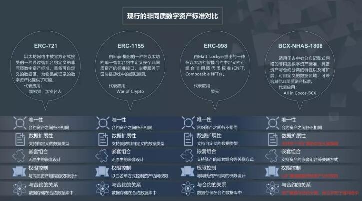 imToken限制解除，大陆用户终于自由了