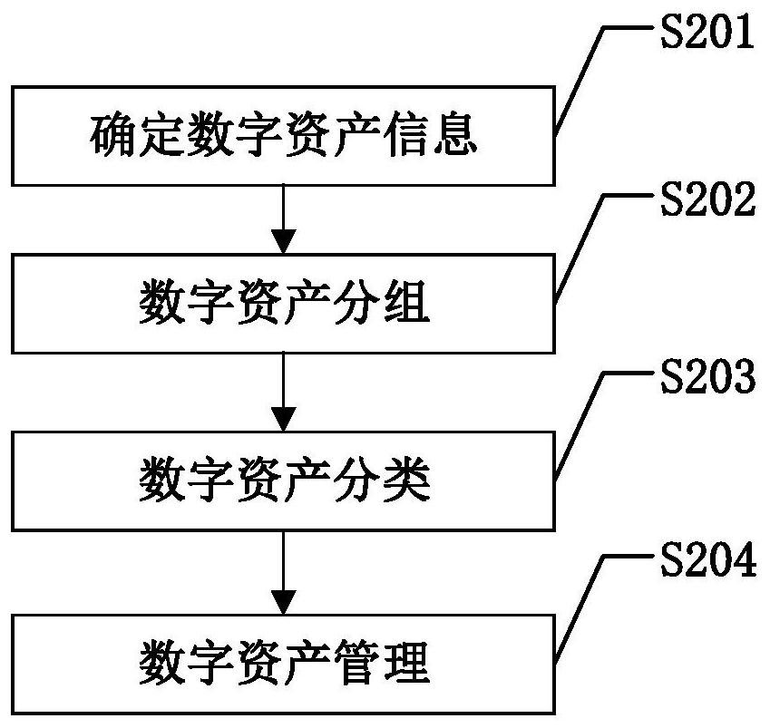 imtoken协议_协议书怎么写_协议结婚后热搜爆了