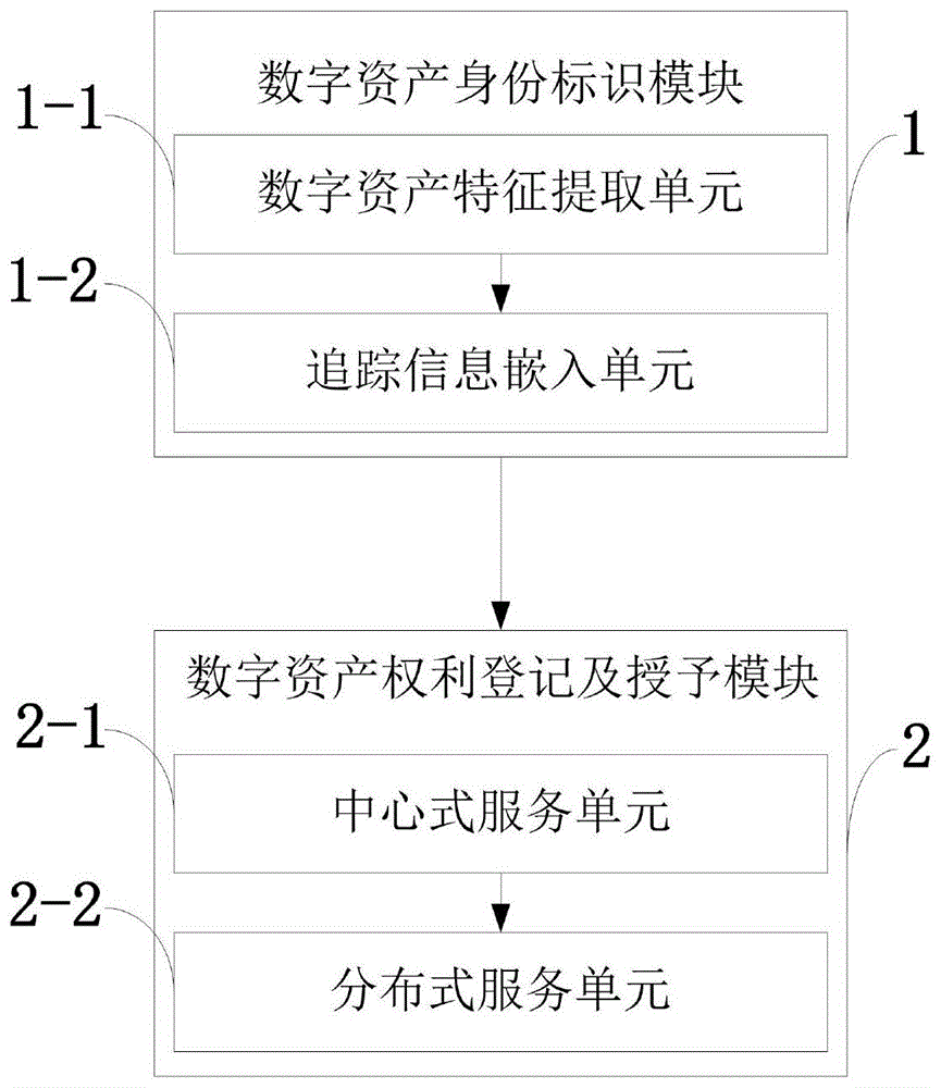 协议结婚后热搜爆了_imtoken协议_协议书怎么写