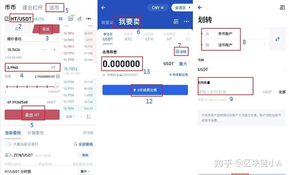 imtoken卖出_imtoken的币怎么卖掉_imtoken币被转走
