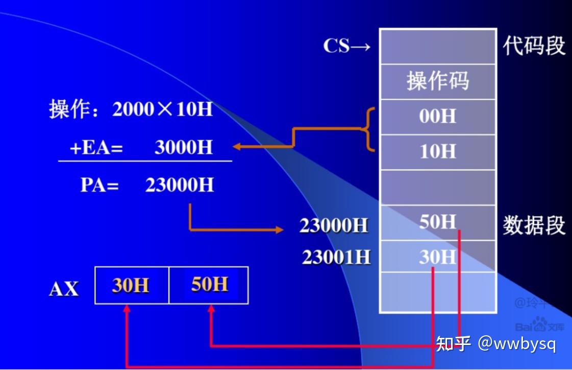 imtoken主网是什么_主网是不是就是公链的意思_主网是多少千伏