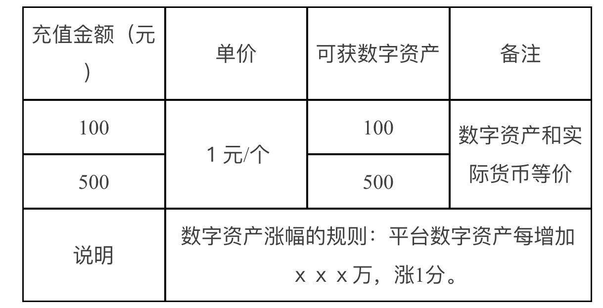 兑换法币是什么意思_兑换法币多米尼克_imtoken兑换法币