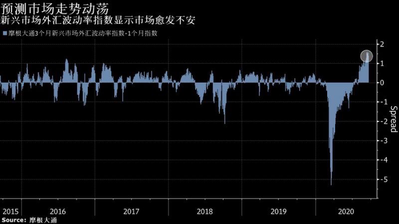 imtoken提示风险的币_imtoken钱包风险_imtoken收到风险代币