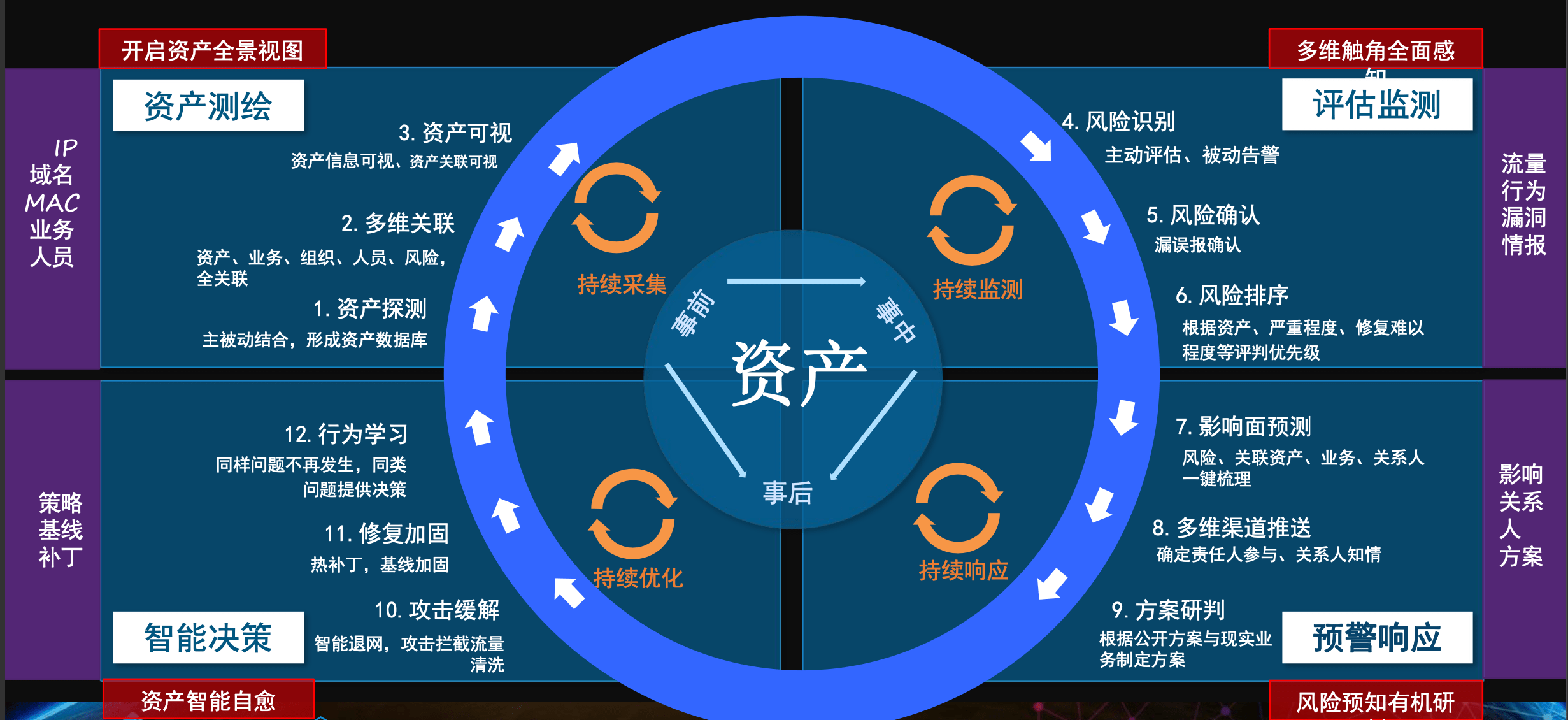 苹果下载imtoken教程_imtoken苹果下载3.0_苹果下载应用