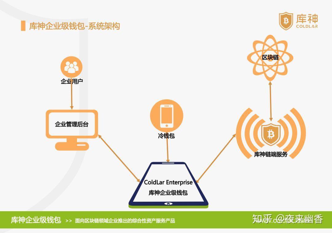 当男人恋爱时免费完整版中国_阅兵式2023年完整版中国_imtoken中国特别版
