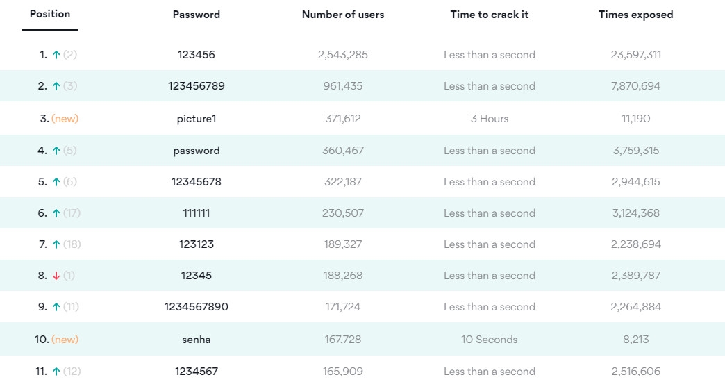 imtoken交易密码设置_交易密码加密失败是什么意思_设置交易密码失败