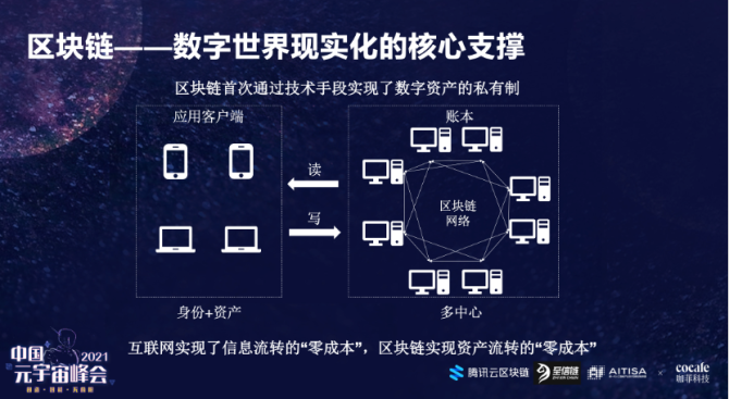 imtoken地址_imtoken钱包地址_imtoken地址是什么意思