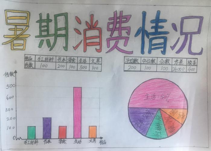 imtoken手续费怎么冲_冲手续费会计分录_冲手续费怎么做分录