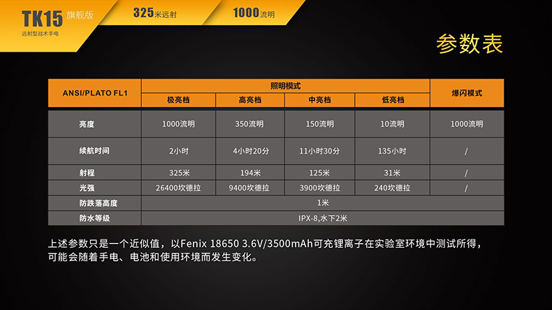 imtoken手续费怎么冲_冲手续费会计分录_冲手续费怎么做分录