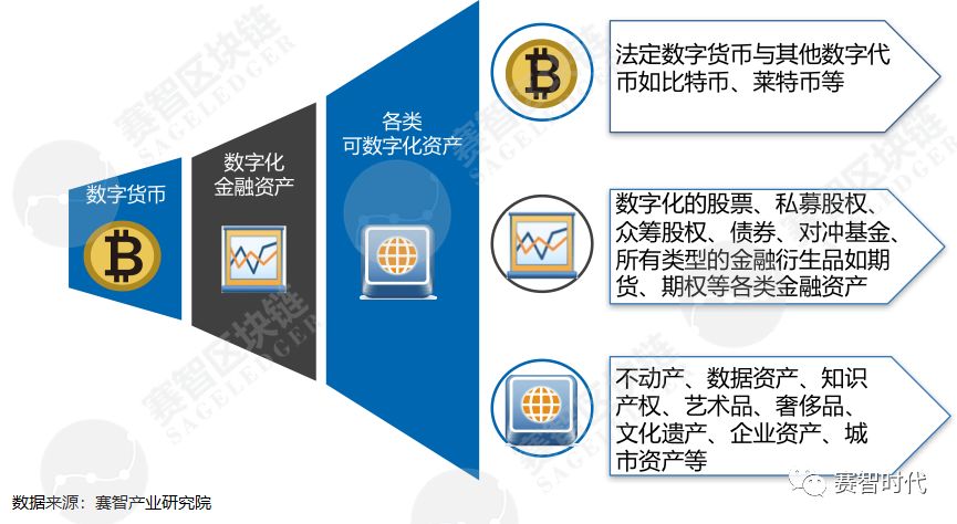 imtoken代币图标_imtoken代币图标_imtoken代币图标