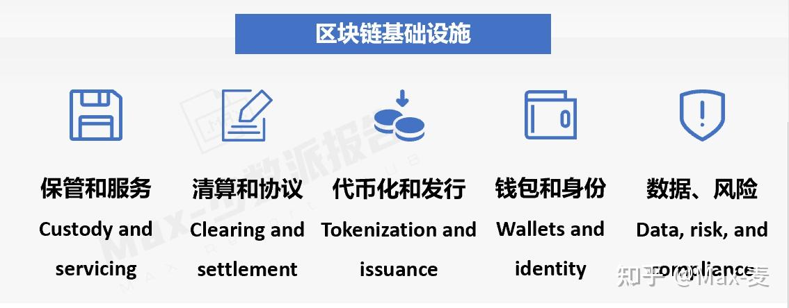 imtoken代币图标_imtoken代币图标_imtoken代币图标