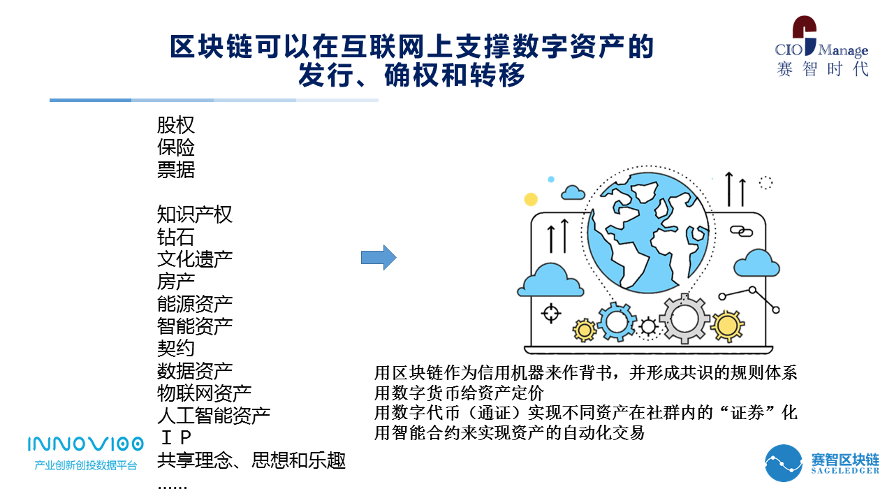 链名称区块链_imtoken链名称_链名称是什么