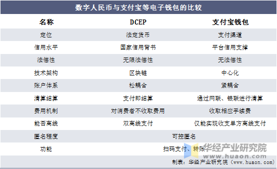 钱包tpu_钱包英语_im钱包和tp钱包