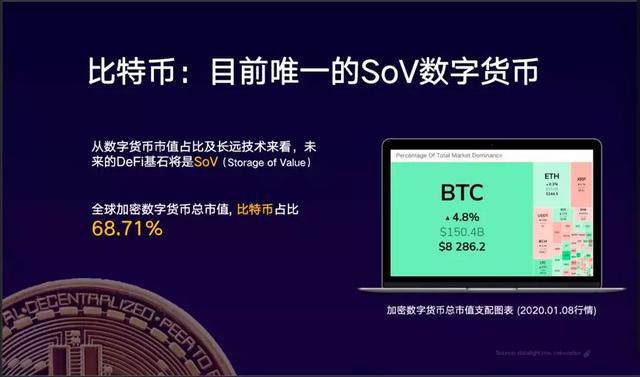 imtoken小助手：轻松体验最低比特币转账魅力