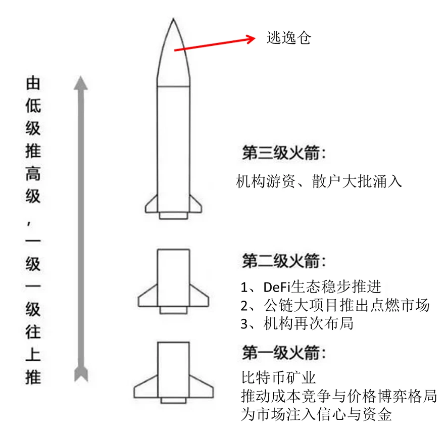 imtoken怎么提现到火币网_imtoken怎么提现到火币网_imtoken怎么提现到火币网